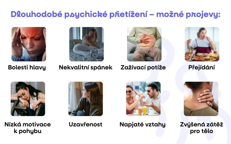 psychycké pretizeni mozne projevy infografika